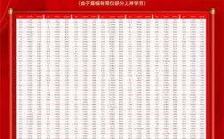 2025金华教师招聘何时启动？