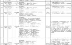 香坊区2025教师招聘何时启动？