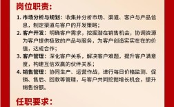 当当网2025校招何时启动？岗位有何新变化？