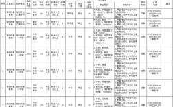 2025郴州教师招聘何时开始？
