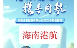 2025海南校招，岗位何时开放？