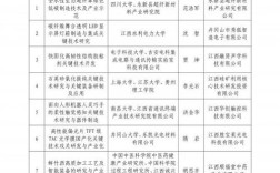 2025吉安事业单位何时招考？