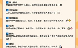 教师招聘试讲如何高效准备？