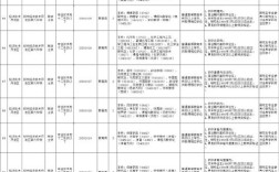 2025牟平教师招聘何时开始报名？
