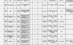 2025江苏事业单位何时考？