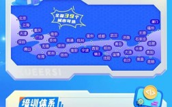 学而思2025校招，哪些岗位最值得投？