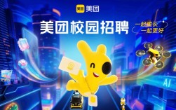 美团2025校招何时启动？岗位要求有哪些？