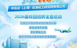 高新兴2025校招有哪些岗位？