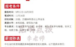 中石油校招面试有何具体要求？