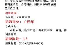 葛洲坝国际工程校招有何岗位与要求？