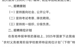 2025乡村教师招聘何时开始？有何新变化？