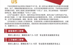 2025校招开启，岗位竞争如何？