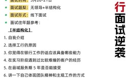 工行校招提前批面试何时开始？