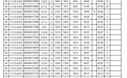 南安市2025教师招聘何时启动？