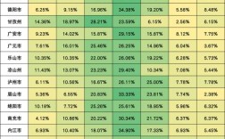 2025事业单位笔试排名何时公布？