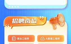 青海电信校招何时启动？岗位有哪些要求？
