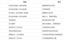 2025灌云教师招聘何时开始报名？