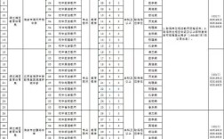 2025清江浦教师招聘何时启动？