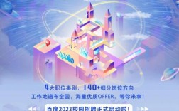 360校园招聘内推渠道有哪些？