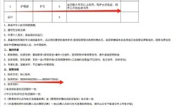 大连港2025校招何时启动？岗位有何要求？