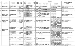 常州事业单位招聘何时开始？