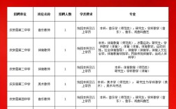 2025梁山县教师招聘何时开始报名？