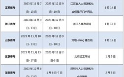 大理州事业单位考试何时举行？