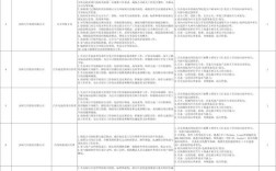 应届生为何成事业单位招录优先项？