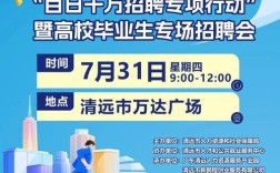 中海创2025校招有哪些岗位？