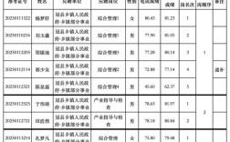 冠县教师招聘2025何时启动？