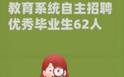 2025普兰店教师招聘何时开始报名？