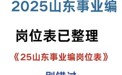 事业单位Excel实用技巧有哪些？