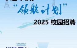 大成2025校招，有哪些岗位值得关注？