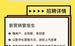 2025上汽校招何时启动？