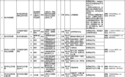 常州2025事业单位招考何时启动？