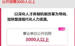 青海2025事业单位何时启动报名？