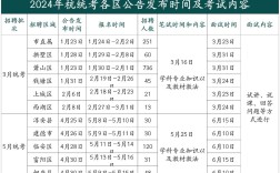 浙江省教师招聘考省统考