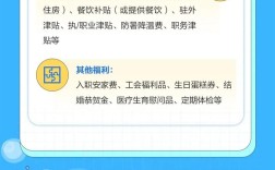 2025春招何时启动？有哪些岗位值得关注？