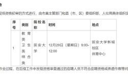 陕西延安2025事业单位招聘何时开始？