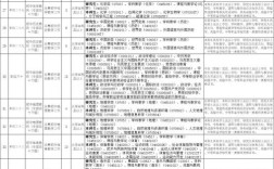 2025静海教师招聘何时开始报名？