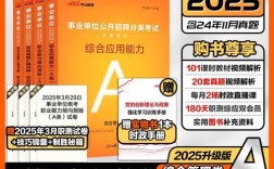 江西省事业单位考试试题难度如何？