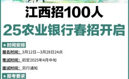 农信社2025校招何时启动？