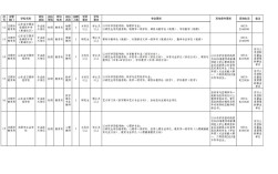 日照2025教师招聘何时启动？