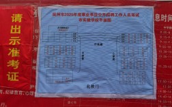 2025抚州事业单位何时报名？