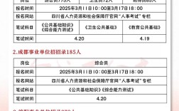 2025姜堰事业单位何时招？