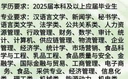 蒙牛2025校园招聘率具体是多少？