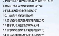 机场2025校招何时启动？岗位要求有哪些？