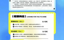 2025校招开启，新媒体岗怎么投？