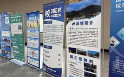 成都某大型国企校园招聘