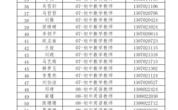 2025定陶教师招聘简章